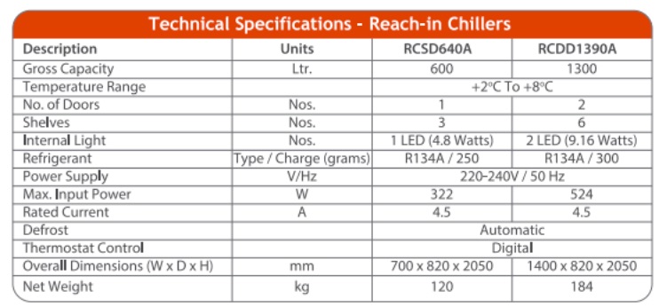Tech Specs Reach in Chillers
